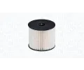 Palivov filtr MAGNETI MARELLI ‐ MAG 152071760865