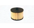 Palivov filtr MAGNETI MARELLI ‐ MAG 152071760867