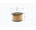 Vzduchov filtr MAGNETI MARELLI ‐ MAG 152071761680