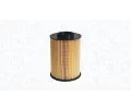 Vzduchov filtr MAGNETI MARELLI ‐ MAG 153071760233