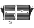 MAHLE Chladi vzduchu intercooler MAO CI 24 000S, CI 24 000S