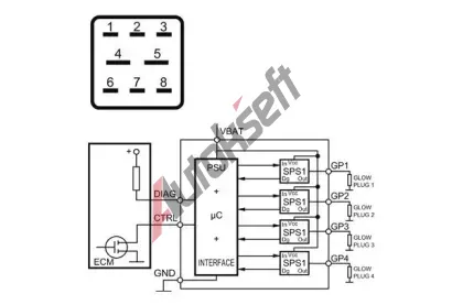 MAHLE dic jednotka doby haven MAO MHG 11, MHG 11