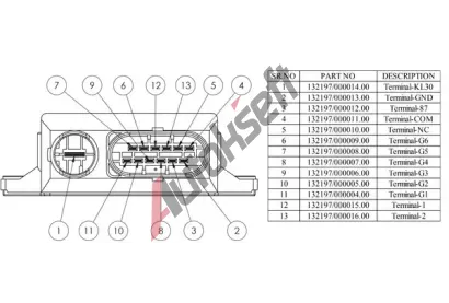 MAHLE ��dic� jednotka doby �haven� MAO MHG 65, MHG 65