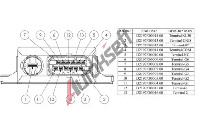 MAHLE ��dic� jednotka doby �haven� MAO MHG 66, MHG 66