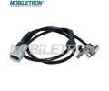 MOBILETRON Snma potu otek kol ‐ MBT AB-EU001