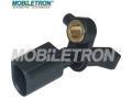 Snma potu otek kol MOBILETRON ‐ MBT AB-EU104