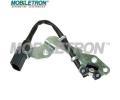 Snma polohy vakovho hdele MOBILETRON ‐ MBT CS-E044