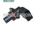 Snma polohy vakovho hdele MOBILETRON ‐ MBT CS-E154