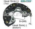 Usmrova alterntoru MOBILETRON ‐ MBT RB-117H