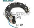 Usmrova alterntoru MOBILETRON ‐ MBT RI-16H