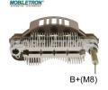 Usmrova alterntoru MOBILETRON ‐ MBT RM-99HV