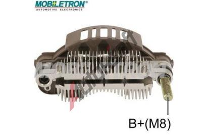 MOBILETRON Usmrova alterntoru MBT RM-99HV, RM-99HV