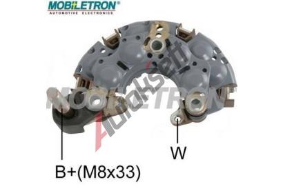 MOBILETRON Usmrova alterntoru MBT RN-04, RN-04