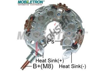 MOBILETRON Usmrova alterntoru MBT RN-29, RN-29