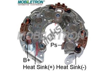 MOBILETRON Usmrova alterntoru MBT RN-33, RN-33