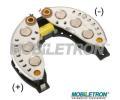 Usmrova alterntoru MOBILETRON ‐ MBT RP-01