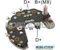 Usmrova alterntoru MOBILETRON ‐ MBT RP-37