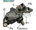 Regultor alterntoru MOBILETRON ‐ MBT VR-B129