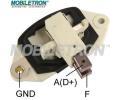 MOBILETRON Regultor alterntoru ‐ MBT VR-B202