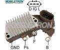 Regultor alterntoru MOBILETRON ‐ MBT VR-H2005-48A