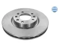 MEYLE Brzdov kotou - 283 mm ‐ ME 11-15 521 0041