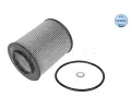 MEYLE Olejov filtr ‐ ME 300 114 2701