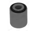 Uloen dicho mechanismu MOOG ‐ MG BM-SB-12543