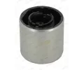 Uloen dicho mechanismu MOOG ‐ MG BM-SB-2760