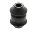 Uloen dicho mechanismu MOOG ‐ MG CH-SB-14074