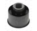 Uloen dicho mechanismu MOOG ‐ MG CH-SB-15238