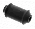 Uloen dicho mechanismu MOOG ‐ MG CH-SB-2456