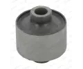 MOOG Uloen dicho mechanismu ‐ MG FD-SB-2528