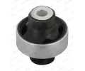 Uloen dicho mechanismu MOOG ‐ MG FI-SB-2511
