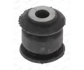 Uloen dicho mechanismu MOOG ‐ MG HO-SB-16870