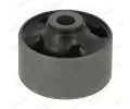 Uloen dicho mechanismu MOOG ‐ MG HY-SB-17174
