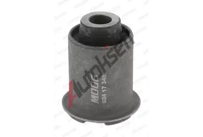 MOOG Uloen dicho mechanismu MG HY-SB-8067, HY-SB-8067