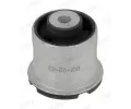 Uloen dicho mechanismu MOOG ‐ MG ME-SB-15110