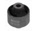 Uloen dicho mechanismu MOOG ‐ MG NI-SB-15539