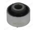 Uloen dicho mechanismu MOOG ‐ MG RE-SB-8332