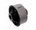 Uloen dicho mechanismu MOOG ‐ MG TO-SB-13910