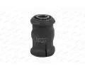 Uloen dicho mechanismu MOOG ‐ MG TO-SB-2961