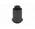 Uloen dicho mechanismu MOOG ‐ MG TO-SB-4994