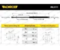 MONROE Plynov vzpra zavazadlovho prostoru MO ML5111, ML5111