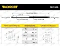 MONROE Plynov vzpra zavazadlovho prostoru MO ML5166, ML5166