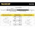 MONROE Plynov vzpra zavazadlovho prostoru MO ML5226, ML5226