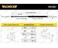MONROE Plynov vzpra zavazadlovho prostoru MO ML5261, ML5261