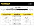 MONROE Plynov vzpra zavazadlovho prostoru MO ML5514, ML5514