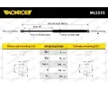 MONROE Plynov tlumi zadnho skla MO ML5552, ML5552