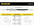 MONROE Plynov vzpra zavazadlovho prostoru MO ML5718, ML5718