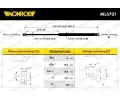 MONROE Plynov vzpra zavazadlovho prostoru MO ML5731, ML5731